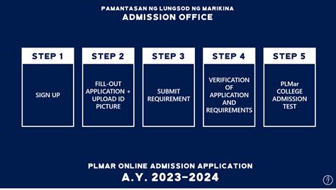 plmar admission 2024